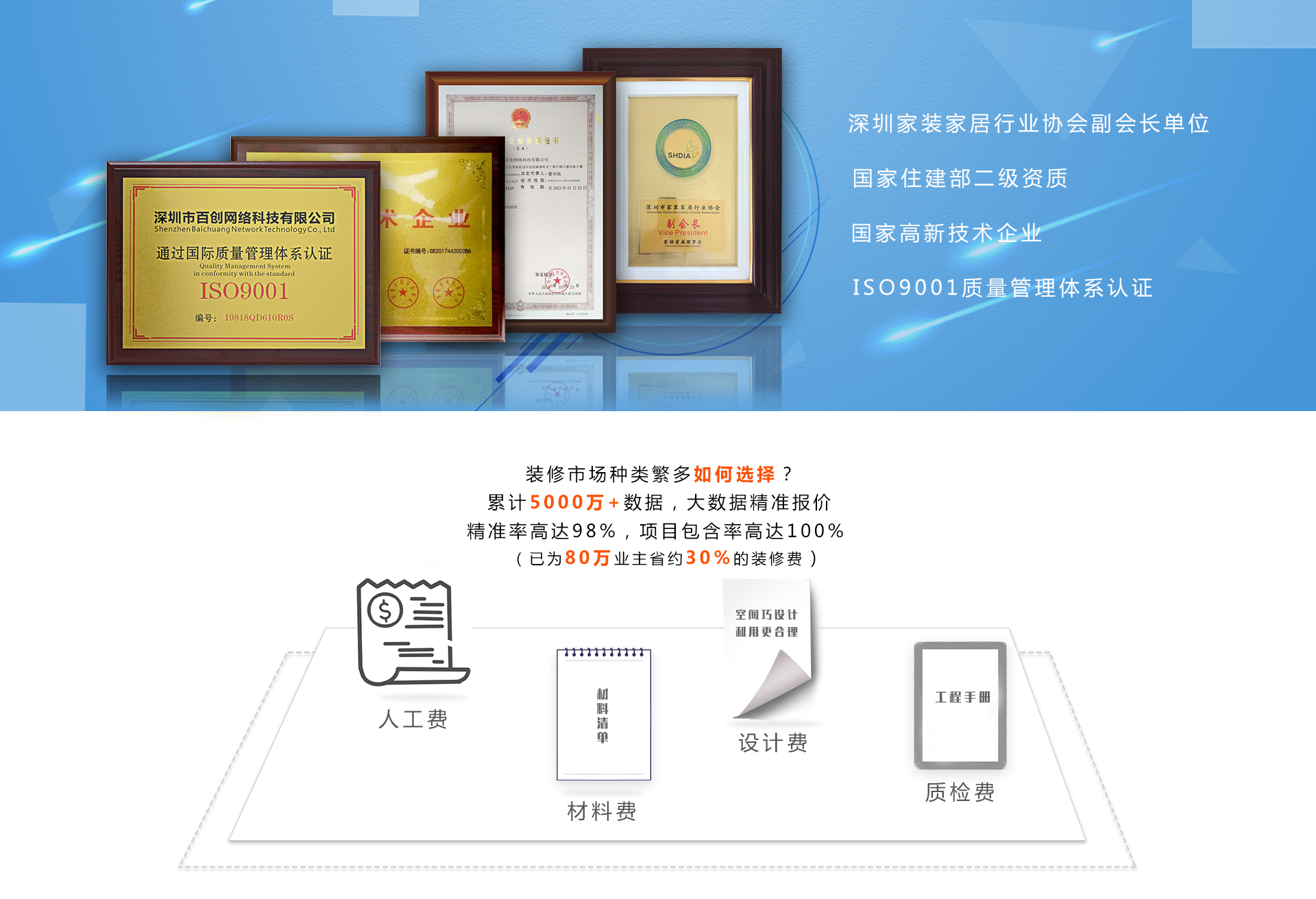 深圳裝修免費量房