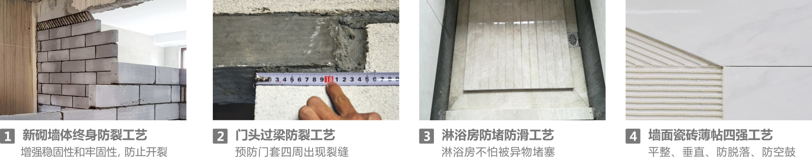 裝修套餐
