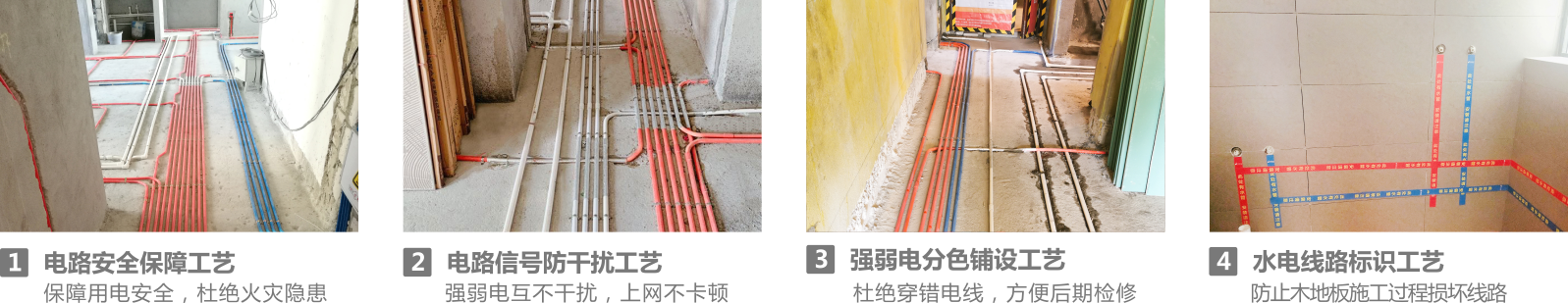 裝修套餐