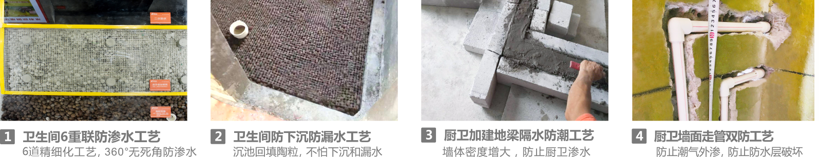 裝修套餐