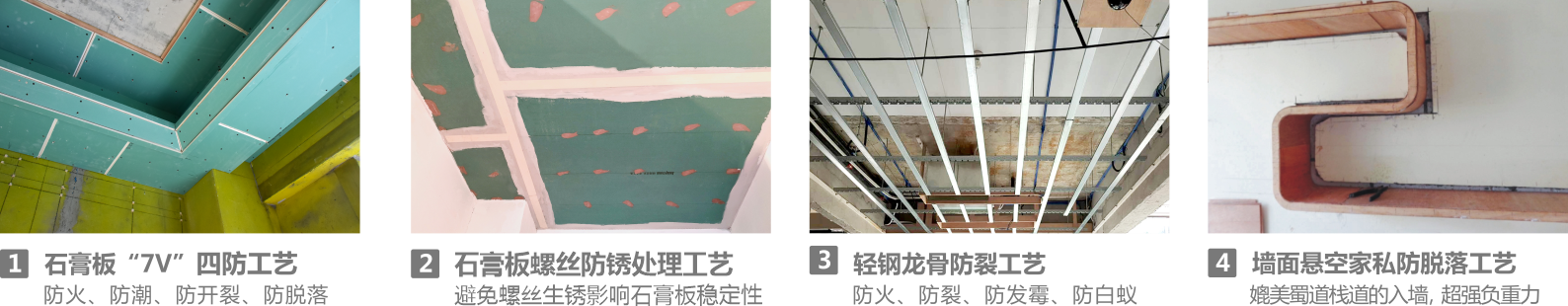 裝修套餐