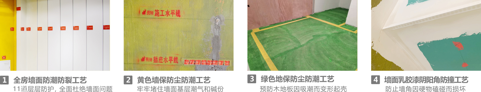 裝修套餐