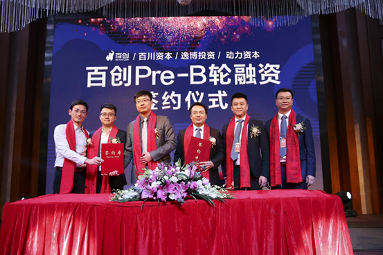 百創整裝