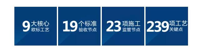 聽客戶真言 | 星海名城魏小姐：百創是一家非常注重品質服務的公司！