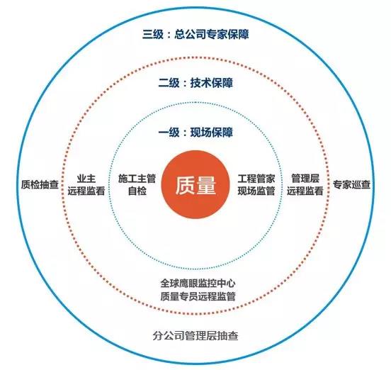 金銀園業主郝奶奶：百創工程做得細，做事有始有終！