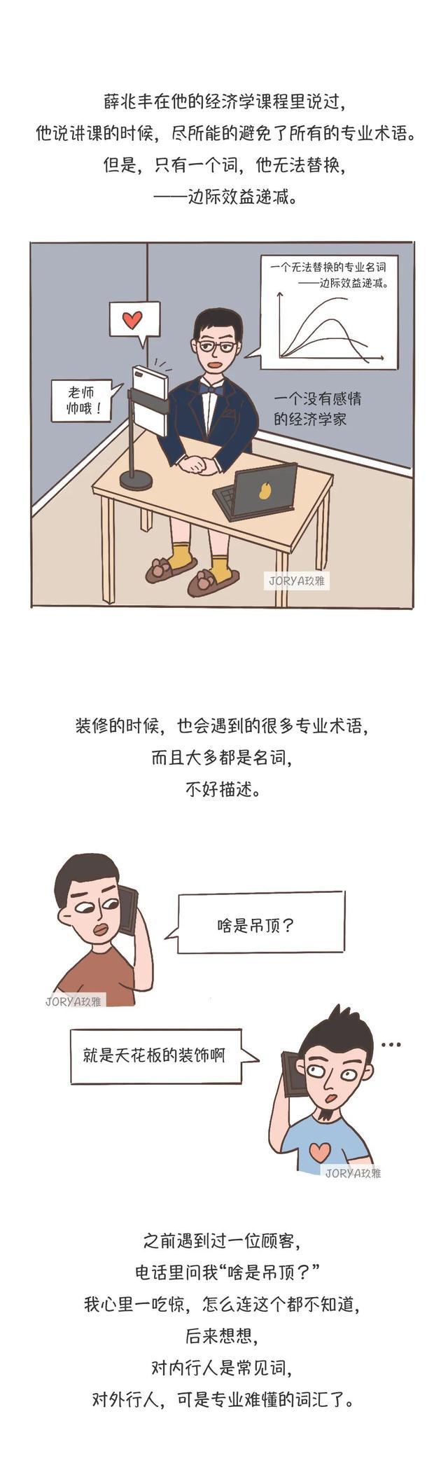 深圳裝飾公司術語