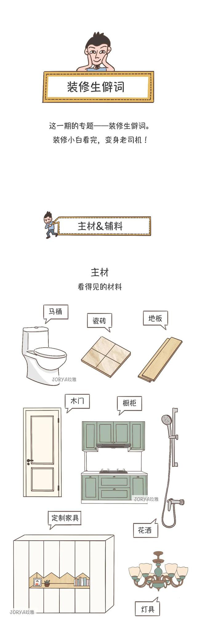 深圳裝飾公司專業用語