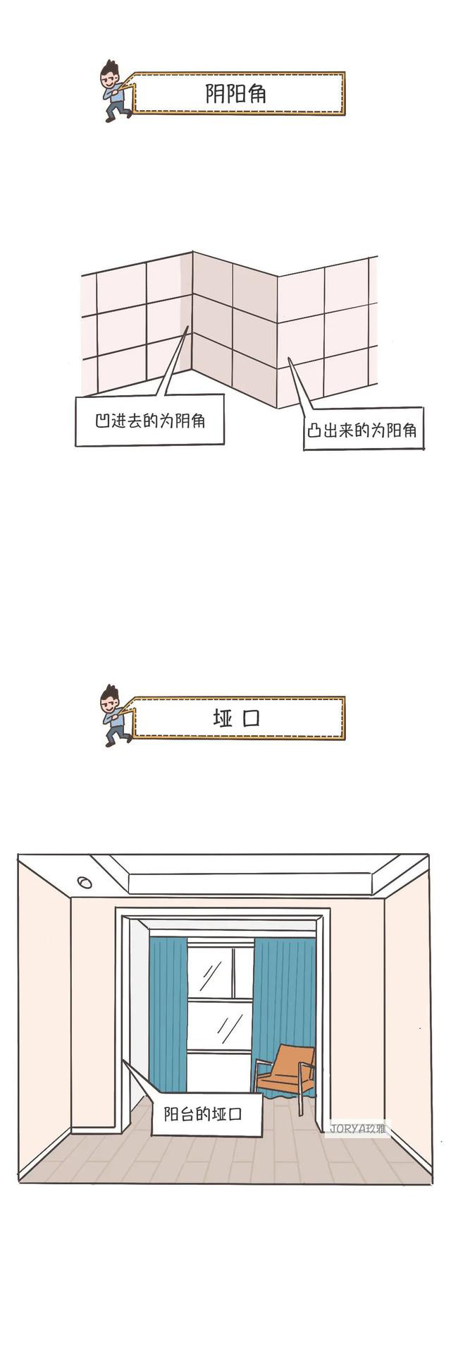深圳裝飾公司專業話術